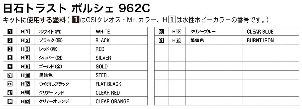 国内正規総代理店アイテム 水性ホビーカラー 塗料 H90 クリアーレッド 模型、プラモデル用